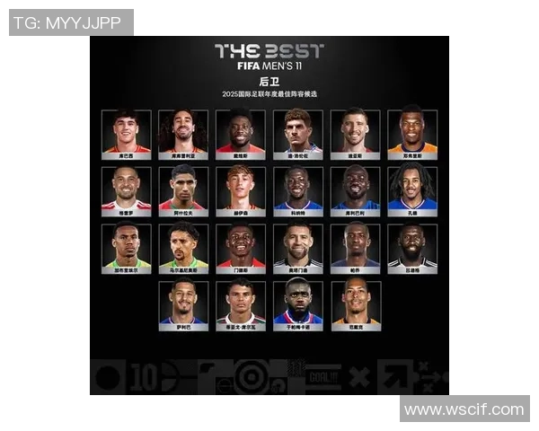 全球顶级足球球星实力榜单 2025年国际足球一线球员综合排名分析